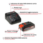 Batteria Kit Einhell PXC 18V 2,5Ah con Caricabatteria