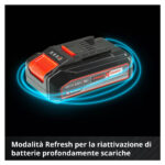 Batteria Kit Einhell PXC 18V 2,5Ah con Caricabatteria